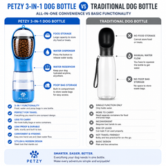 PETZY 3-IN-1 BOTTLE