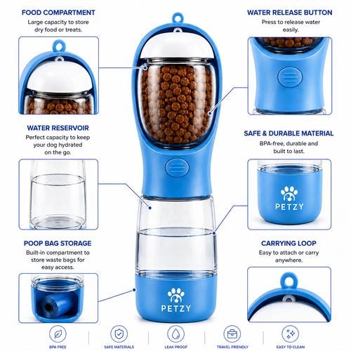 PETZY 3-IN-1 BOTTLE